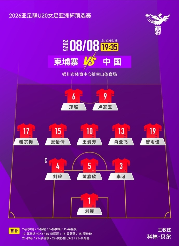 杨媛, 首轮过后, img